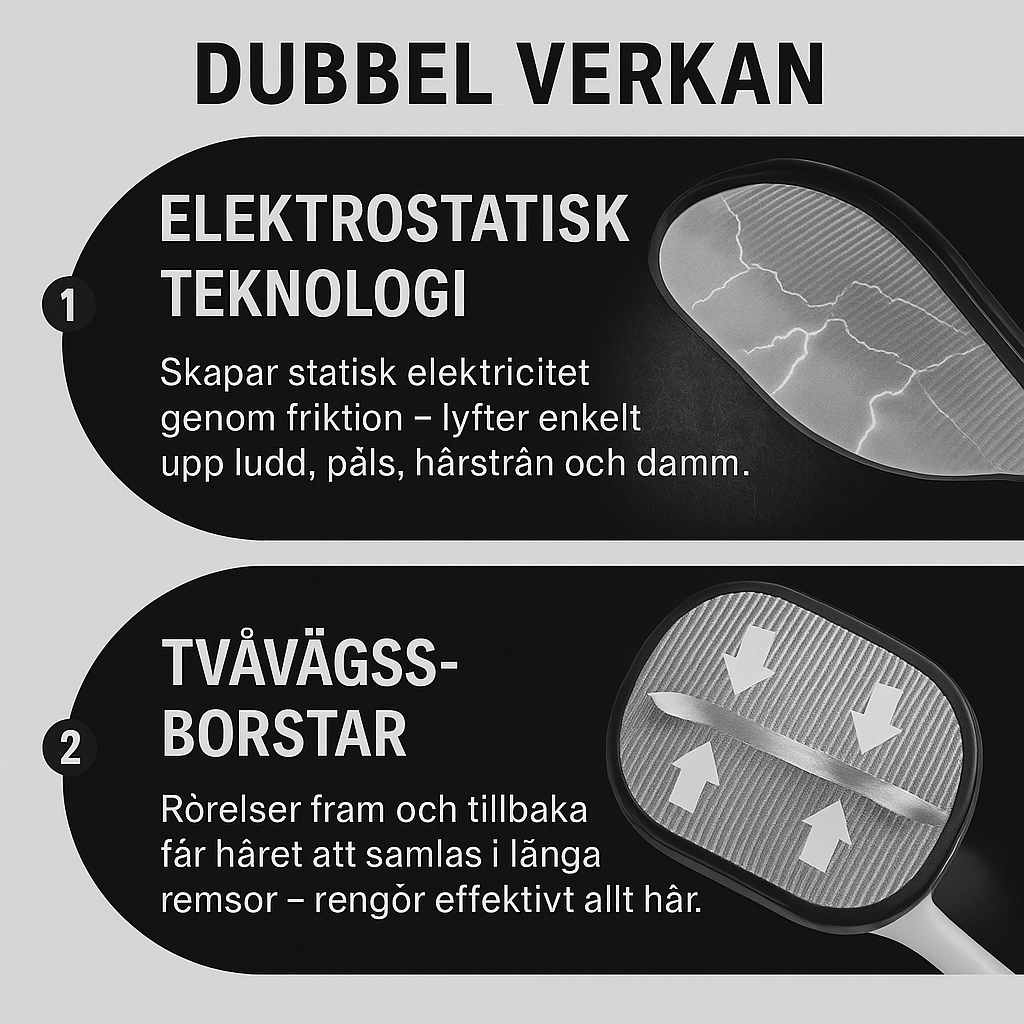 Everora – Den ultimata pälsborttagaren