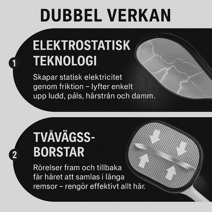 Everora – Den ultimata pälsborttagaren